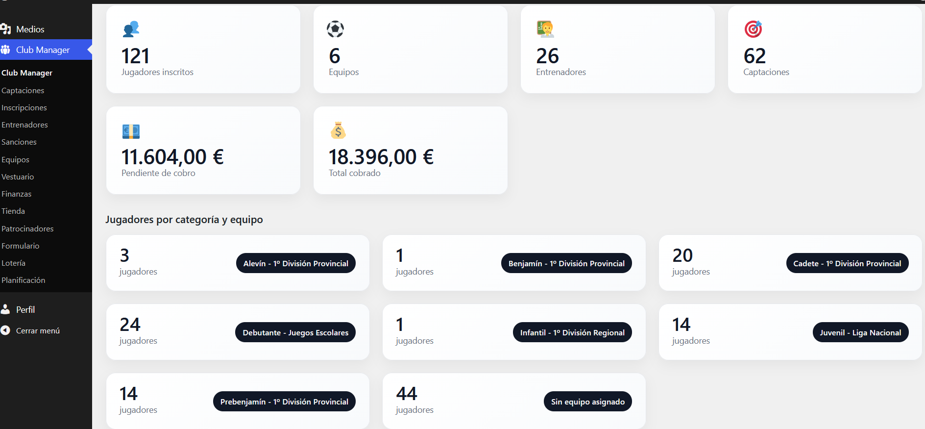 Dashboard de gestión de 101 Club